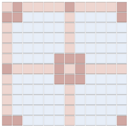 Matrix - Modern Craftsman Square Porcelain Tile Pattern