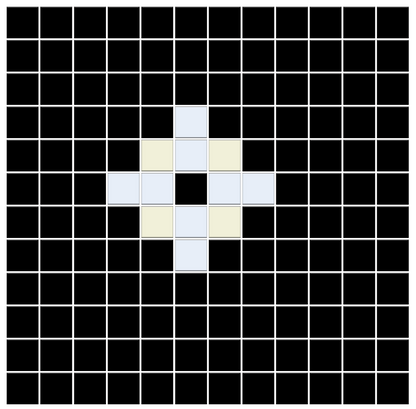 Polaris | Modern Craftsman Square Porcelain Tile Pattern