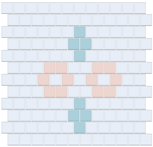 Margherita |Modern Craftsman Square Tile Pattern